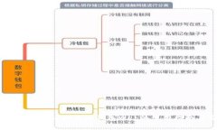 什么是以太坊钱包Web？以